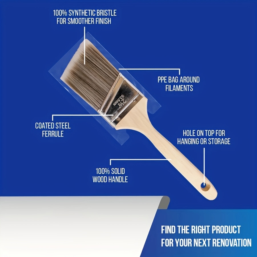 5 ชิ้นคุณภาพสูงแปรงทาสีแปรงบาร - Furniture Hardware Manufacturer บทวิจารณ์และราคา