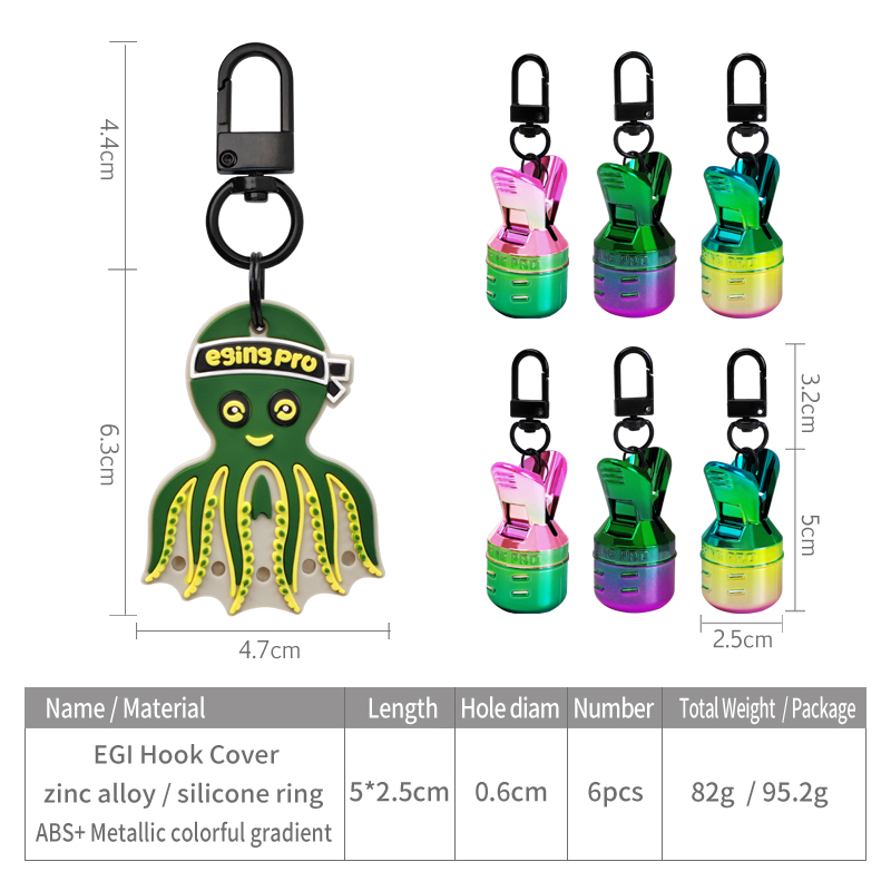 ชุดป้องกันเหยื่อตกปลาหมึกแบบชุ - Furniture Hardware Jig บทวิจารณ์และราคา