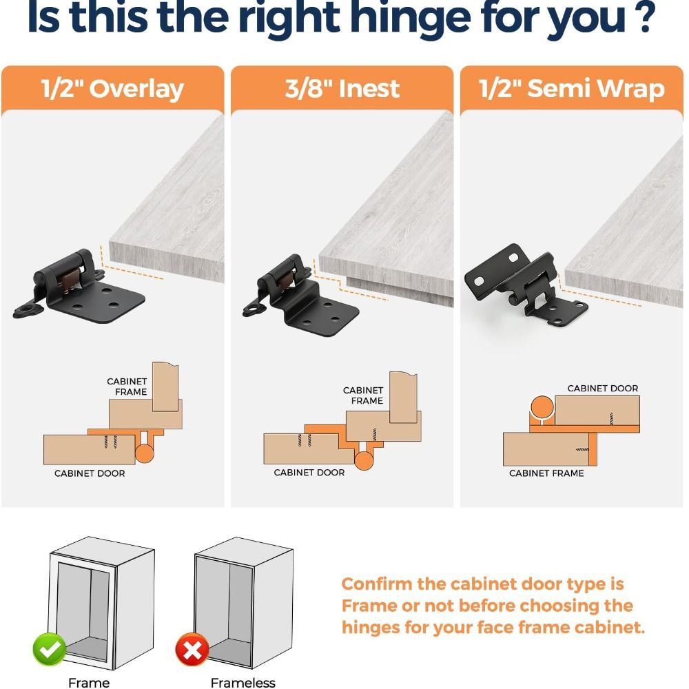 บานพับตู้แบบกึ่งซ่อน บานพับแบบ - Cabinet Hinge Overlay บทวิจารณ์และราคา